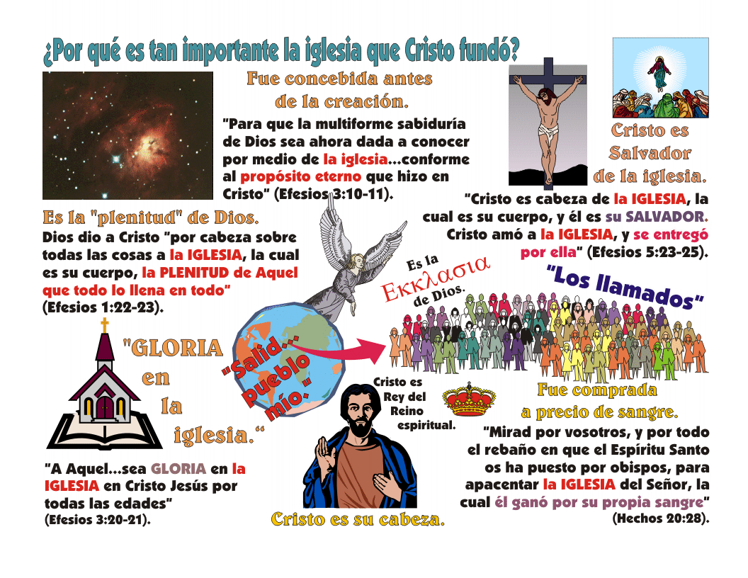 IGLESIA DE CRISTO VIVIMOS EN EL NUEVO PACTO La iglesia que Dios